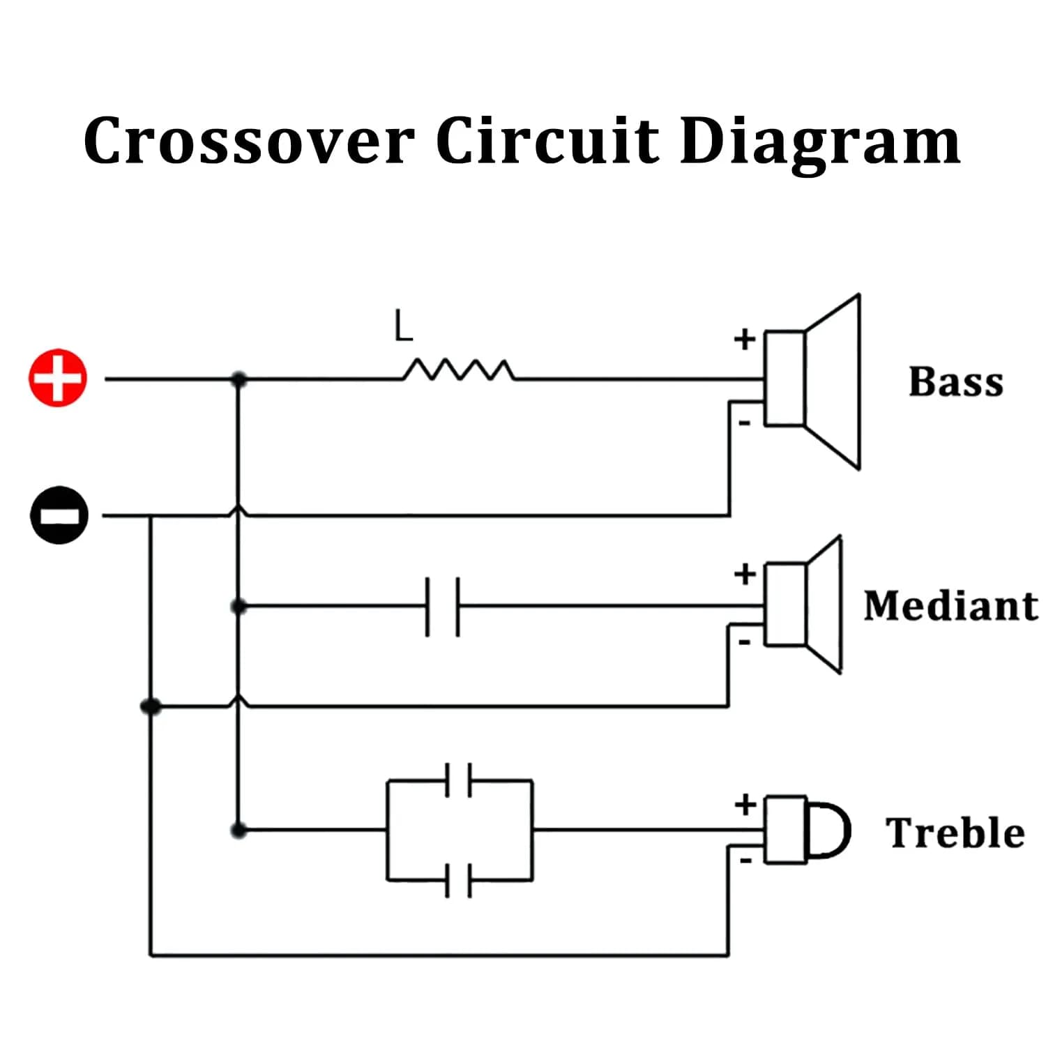 HiQltyla 3 Way Speaker Crossover 200W Passive for HiFi Home Audio 4-8 Ohm | PUV-W3 Model thumbnail 6