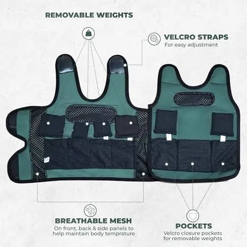SENSORY4U Weighted Vest for Kids, Large 10-12, 1.77 kg (3.9 lb) | Adjustable Weights & Breathable Mesh thumbnail 3