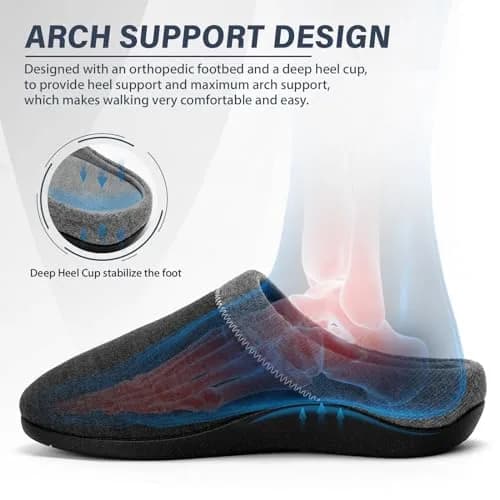 ERGOfoot Orthopedic Slippers for Women & Men with Arch Support | 3cm (1.18in) Heel Height thumbnail 3