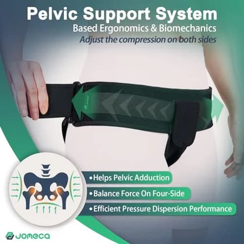 JOMECA Pelvic Support Belt for Prolapse & SPD, X-Large Black | Hip Circumference 41-54 Inch thumbnail 3