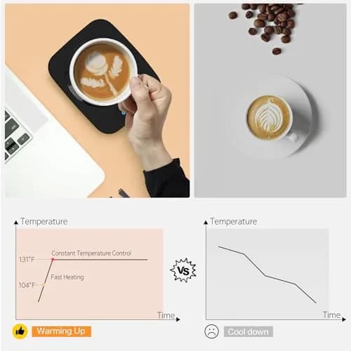 Lesipee Electric Coffee Mug Warmer 14.2 cm (5.6 in) | Keeps Drinks Warm for Office & Home thumbnail 4