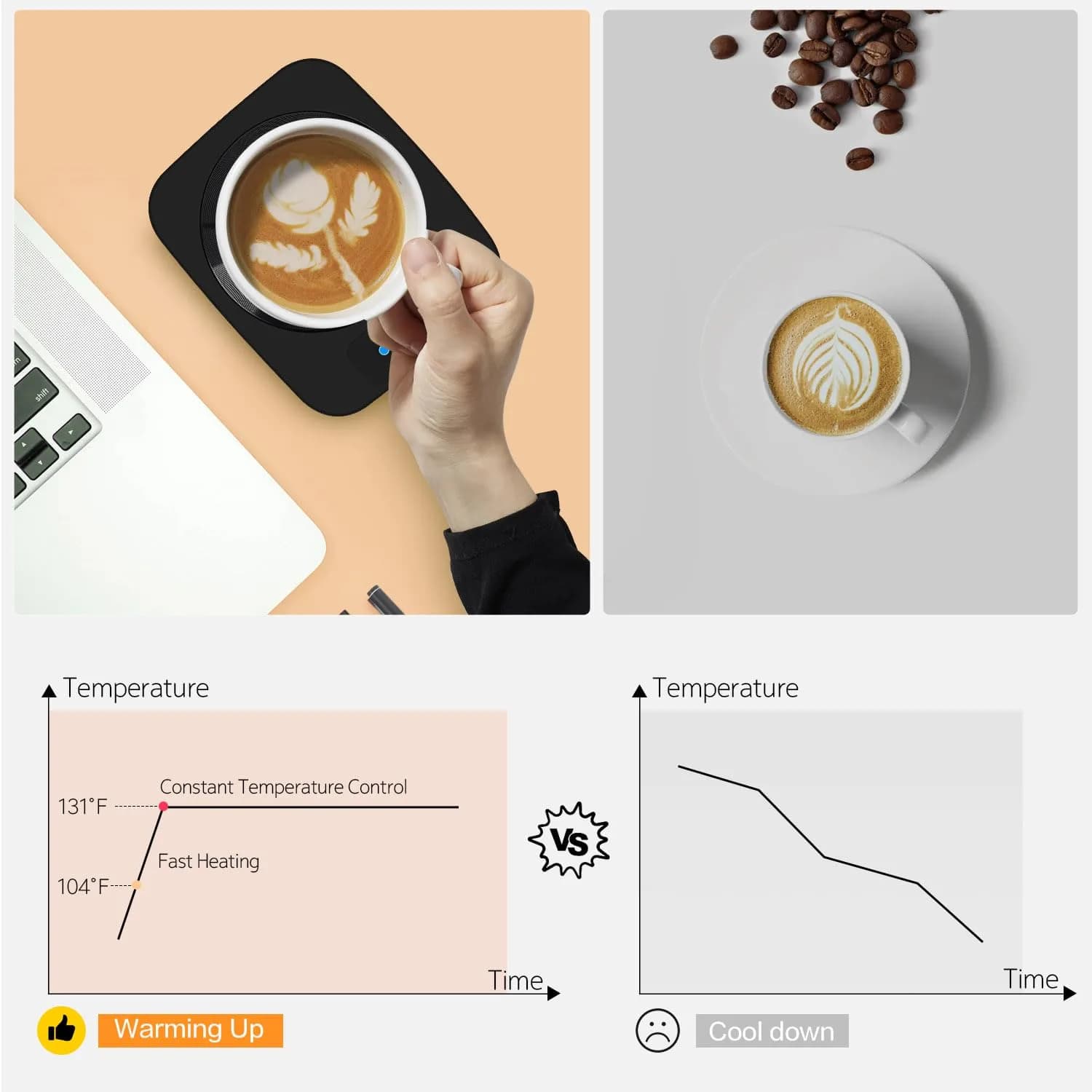 Lesipee Electric Coffee Mug Warmer 14.2 cm (5.6 in) | Keeps Drinks Warm for Office & Home - view 4