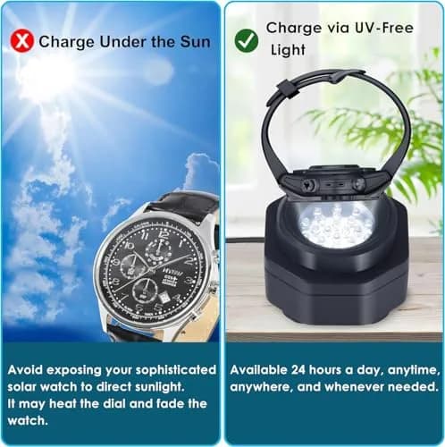 CoolFire Solar Watch Charger USB-C UV-Free Safe 24/7 | Fits G-Shock, Citizen, Seiko, Garmin thumbnail 2