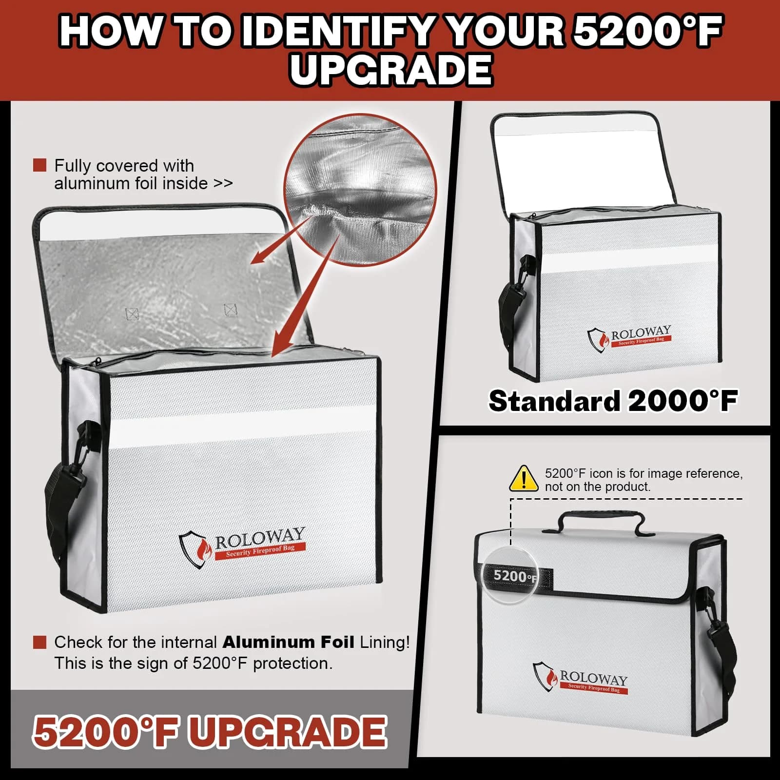 ROLOWAY Large Fireproof Document Bag 15x12x5 inches | 5200°F Heat Insulated, Water-Resistant, Lockable Zipper - view 6