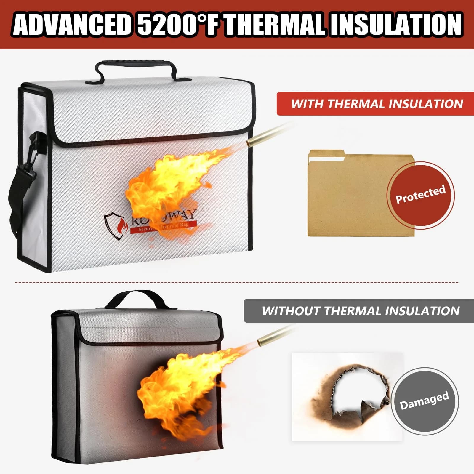 ROLOWAY Large Fireproof Document Bag 15x12x5 inches | 5200°F Heat Insulated, Water-Resistant, Lockable Zipper - view 3