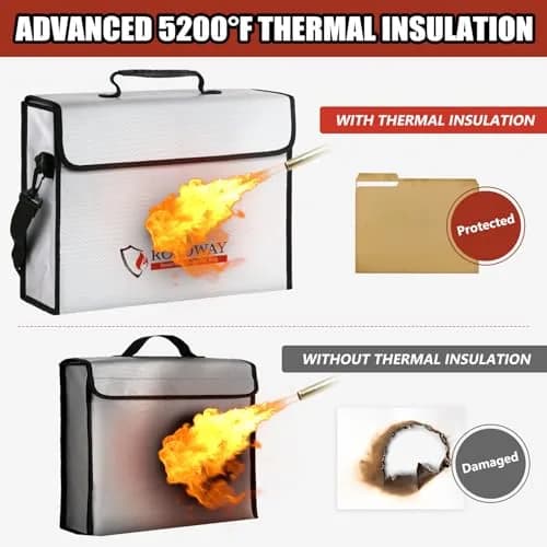 ROLOWAY Large Fireproof Document Bag 15x12x5 inches | 5200°F Heat Insulated, Water-Resistant, Lockable Zipper thumbnail 3