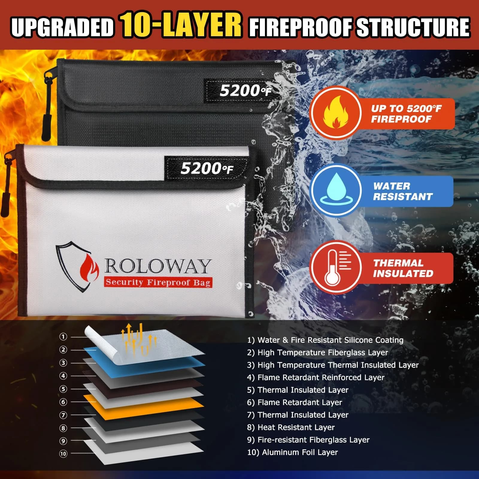 ROLOWAY 5200℉ Silver & Black Fireproof Bag (9.6 x 6.6 inches) for Document & Cash Protection - view 2
