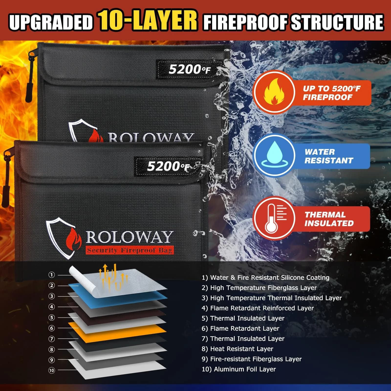 ROLOWAY Fireproof Bag 24.4 x 16.8 cm (9.6 x 6.6 inches) | 10-Layer Heat Insulated Document & Cash Protection - view 2