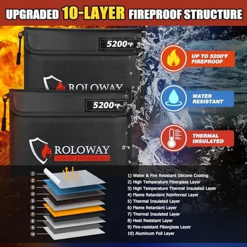ROLOWAY Fireproof Bag 24.4 x 16.8 cm (9.6 x 6.6 inches) | 10-Layer Heat Insulated Document & Cash Protection thumbnail 2