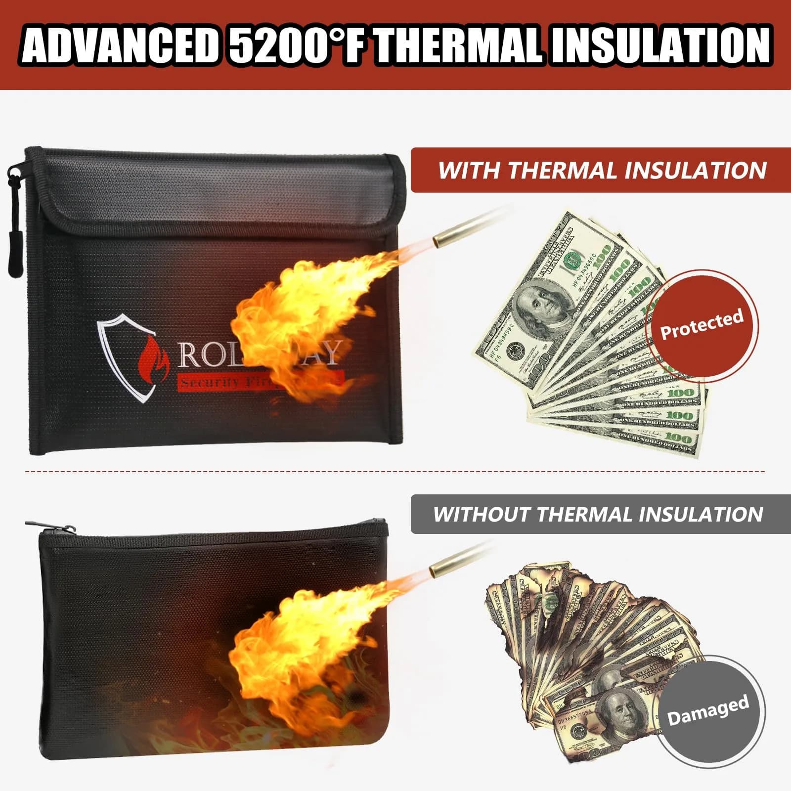 ROLOWAY Fireproof Bag 24.4 x 16.8 cm (9.6 x 6.6 inches) | 10-Layer Heat Insulated Document & Cash Protection - view 3