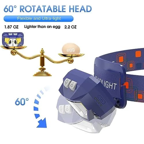 LHKNL Headlamp Flashlight 2-Pack | 1000 Lumens, Waterproof, Rechargeable, Adjustable, 60° Rotation thumbnail 5