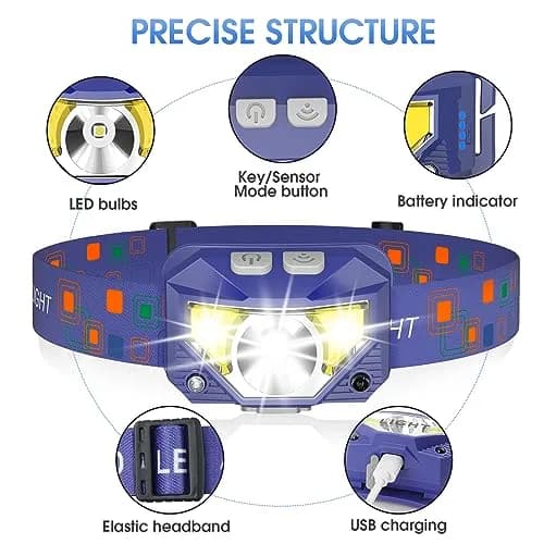 LHKNL Headlamp Flashlight 2-Pack | 1000 Lumens, Waterproof, Rechargeable, Adjustable, 60° Rotation thumbnail 2
