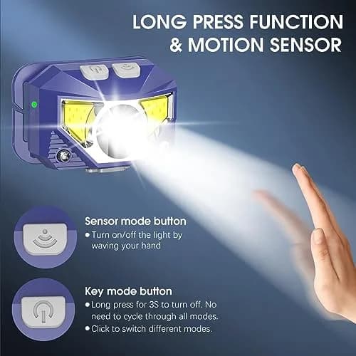LHKNL Headlamp Flashlight 2-Pack | 1000 Lumens, Waterproof, Rechargeable, Adjustable, 60° Rotation thumbnail 3