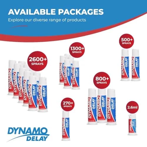 Screaming O Dynamo Delay Desensitizing Spray for Men | Over 270 Sprays, Prolong Climax, Reduce Sensitivity, Made in USA thumbnail 8