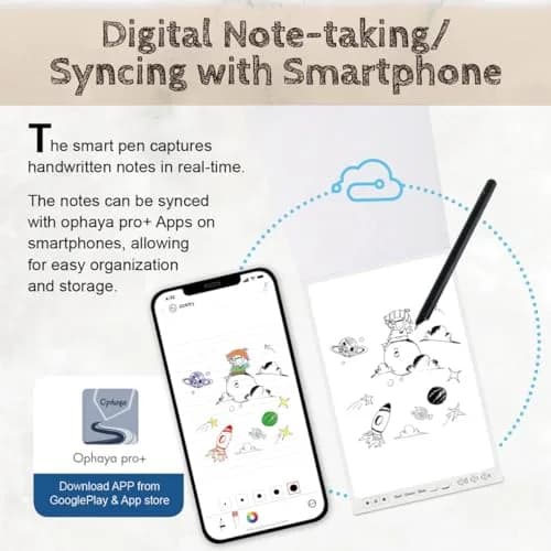 Ophayapen Smart Pen+Mini Notebook Set | Real-time Sync for Note Taking & Drawing thumbnail 4
