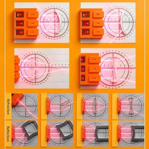 EXBEPE Physics Optics Experiment Set 11 Piece | Educational Science Kit for Refraction and Reflection thumbnail 2