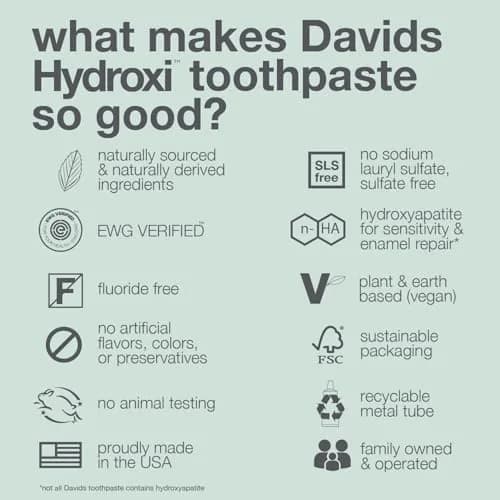 Davids Nano Hydroxyapatite Sensitive+Whitening Toothpaste 50g (1.75oz) | EWG Verified & Fluoride-Free thumbnail 6