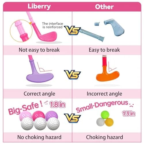 Liberry Toddler Golf Clubs Set Toy for Girls Ages 1-4 with Mat, Pink | ASTM-Tested Non-Toxic Plastic thumbnail 2
