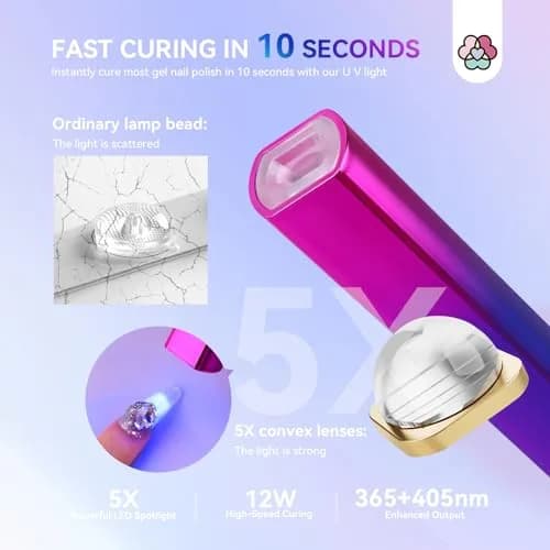 SAVILAND Mini UV LED Nail Lamp 12W with Gooseneck Clip & 3 Timers | 365+405nm Wavelength, Rechargeable 400mAh Battery thumbnail 3
