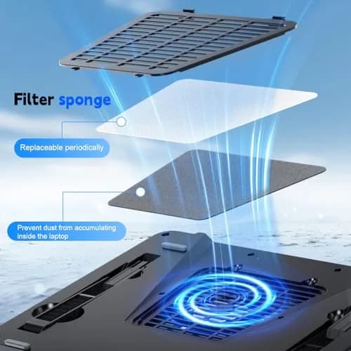 IETS GT600 Laptop Cooling Pad with 5.5-inch Turbo-Fan & Magnetic Foam Seal, 14.1-19.3 inch Gaming Laptop Cooler with 3-Port USB Hub & Dust Filter thumbnail 5