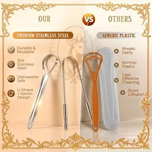 mastermedi Stainless Steel Tongue Scraper 2 Pack with Multicolor Cases | Reduces Bad Breath & Improves Oral Hygiene thumbnail 9