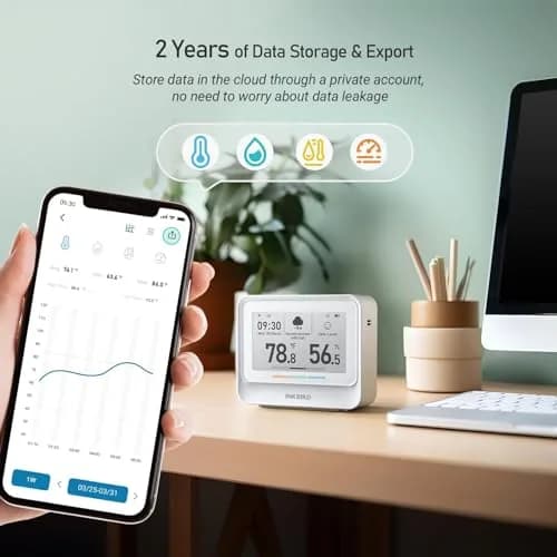 Inkbird IBS-TH5 WiFi Thermometer Hygrometer 9-in-1 | E-Ink Display, 2 Years Cloud Storage thumbnail 8