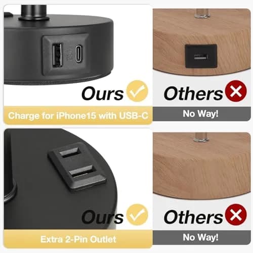 Fenmzee Grey Bedside Lamp for Bedroom, Dimmable Touch, USB A+C, AC Outlet | 14" Minimalist Nightstand Light thumbnail 4