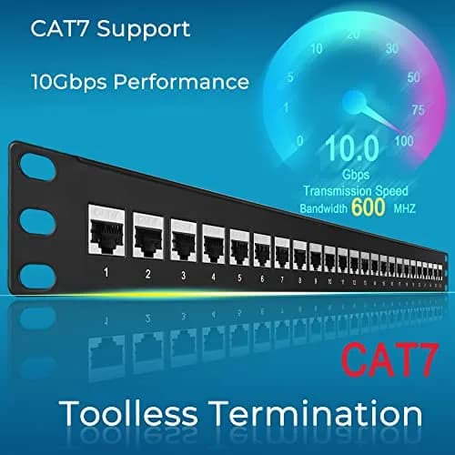 Rapink Cat7 Ethernet Patch Panel with Inline Keystone | 10G Support thumbnail 2