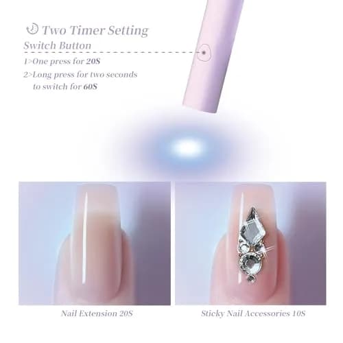 Denabuty Mini UV LED Nail Lamp Handheld with Stand, Violet | Portable Gel Nail Dryer for Art & Manicures thumbnail 2