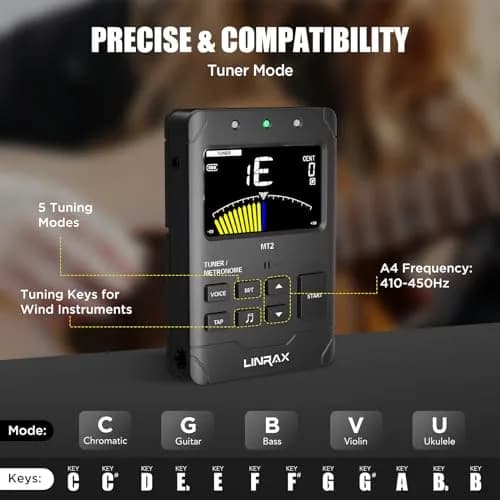 Linrax MT2 Rechargeable Metronome Tuner 3-in-1 | Chromatic Tuner for All Instruments thumbnail 3