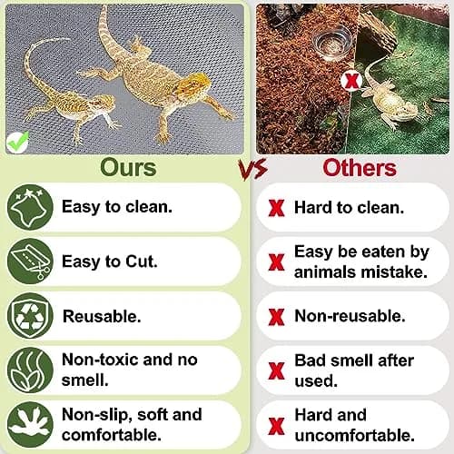 TCYPUHL Bearded Dragon Tank Accessories Reptile Carpet,18"×79",2 PCS Grey | Easy to Clean & Versatile thumbnail 2