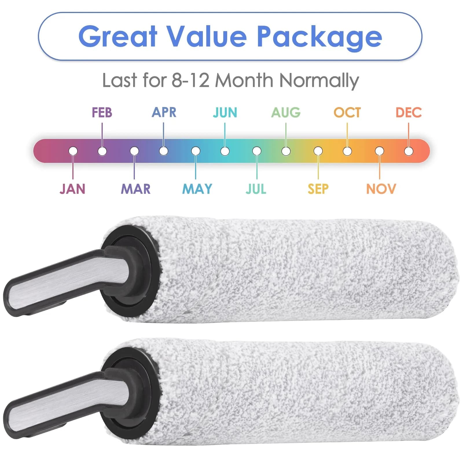 MIBUMIKI Replacement Brush Rollers for Tineco Floor One S5/S5 Pro | 2 Pieces, Microfiber Soft Bristles - view 7