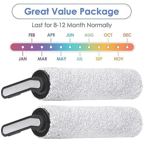 MIBUMIKI Replacement Brush Rollers for Tineco Floor One S5/S5 Pro | 2 Pieces, Microfiber Soft Bristles thumbnail 7