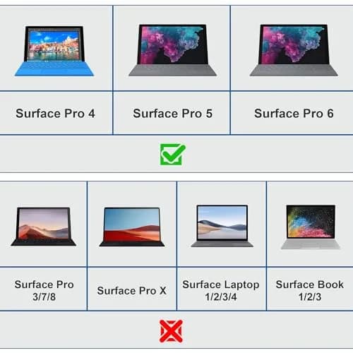 clickfish Surface Pro 6/Pro 5/Pro 4 USB Hub Docking Station 4K HDMI, SD & TF Card Reader, Aluminum, Compact, Lightweight | 4K@30Hz thumbnail 7