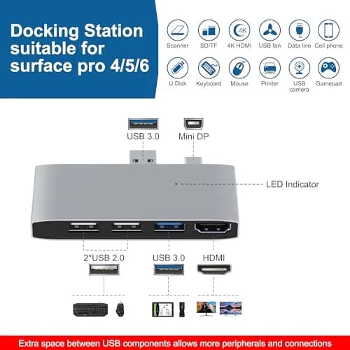clickfish Surface Pro 6/Pro 5/Pro 4 USB Hub Docking Station 4K HDMI, SD & TF Card Reader, Aluminum, Compact, Lightweight | 4K@30Hz thumbnail 2