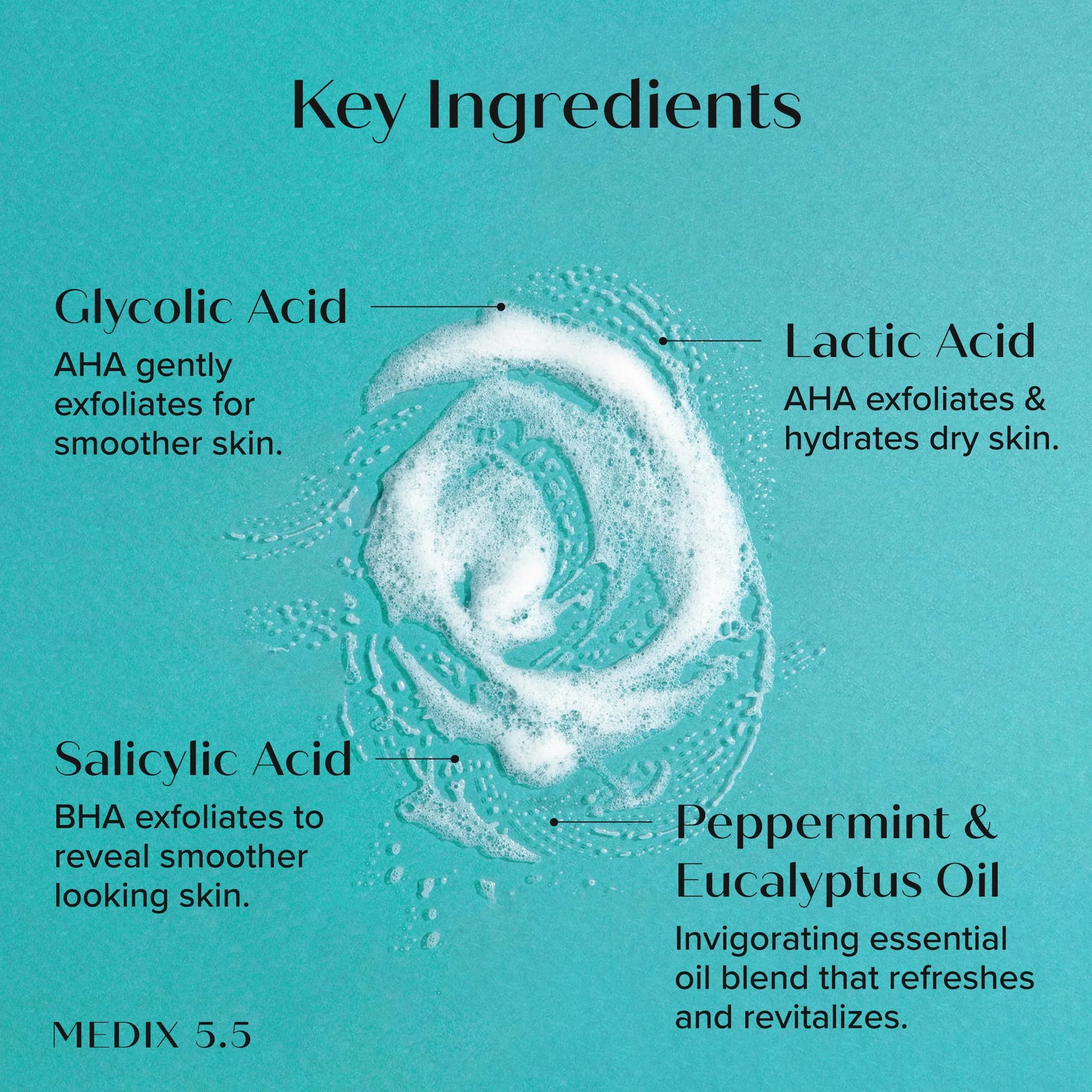 Medix 5.5 Anti Aging Skin Care Set | Retinol Body Cream, Glycolic Acid Wash & Hyaluronic Acid Serum | 3-Piece Set - view 4