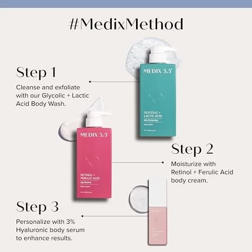 Medix 5.5 Anti Aging Skin Care Set | Retinol Body Cream, Glycolic Acid Wash & Hyaluronic Acid Serum | 3-Piece Set thumbnail 2