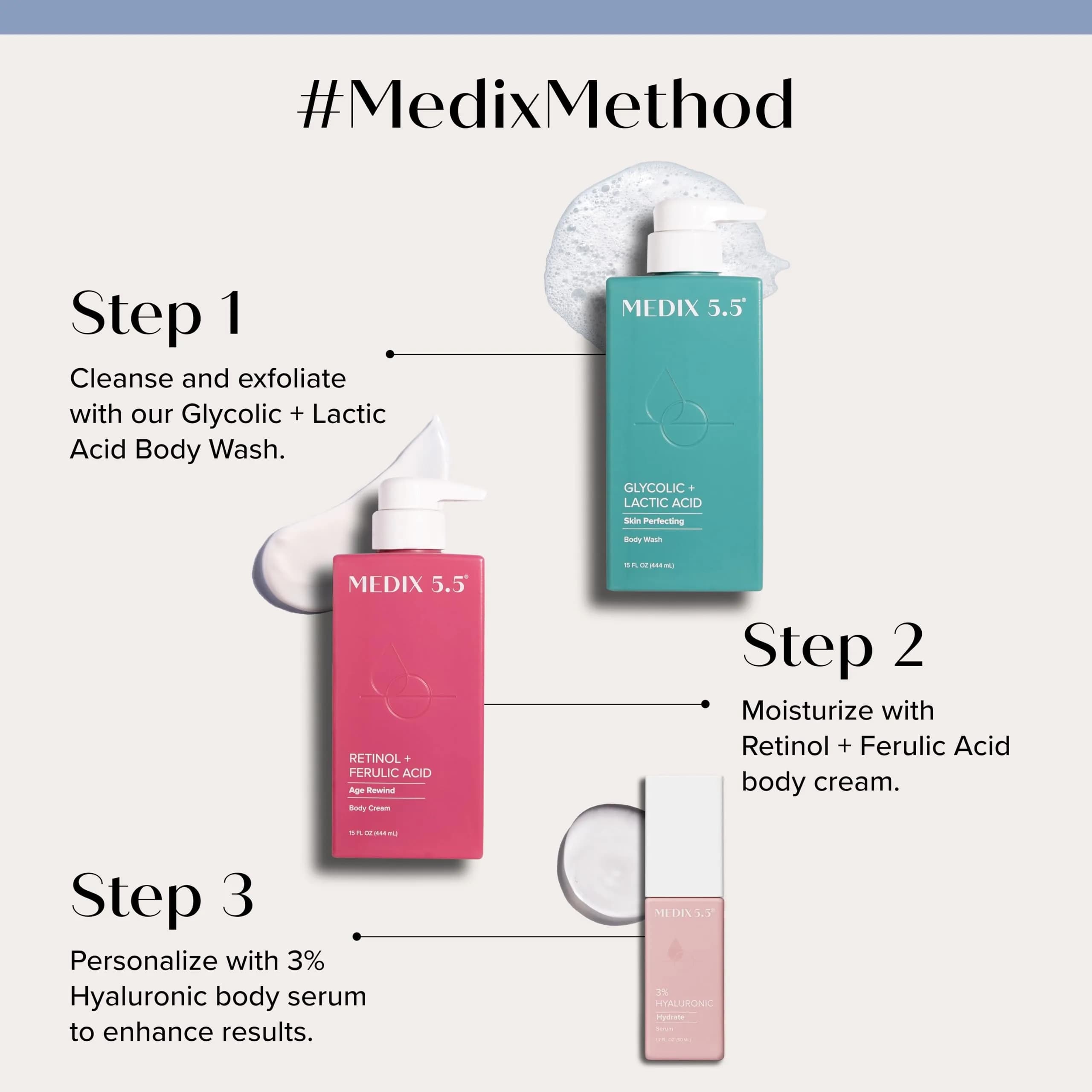Medix 5.5 Anti Aging Skin Care Set | Retinol Body Cream, Glycolic Acid Wash & Hyaluronic Acid Serum | 3-Piece Set - view 2