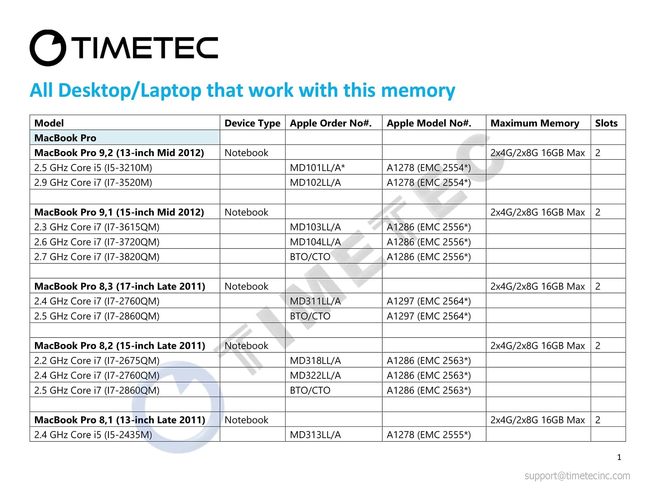Timetec 256GB NVMe PCIe Gen3x4 MAC SSD for Apple MacBook Air, Pro, iMac, Mac Mini - view 4