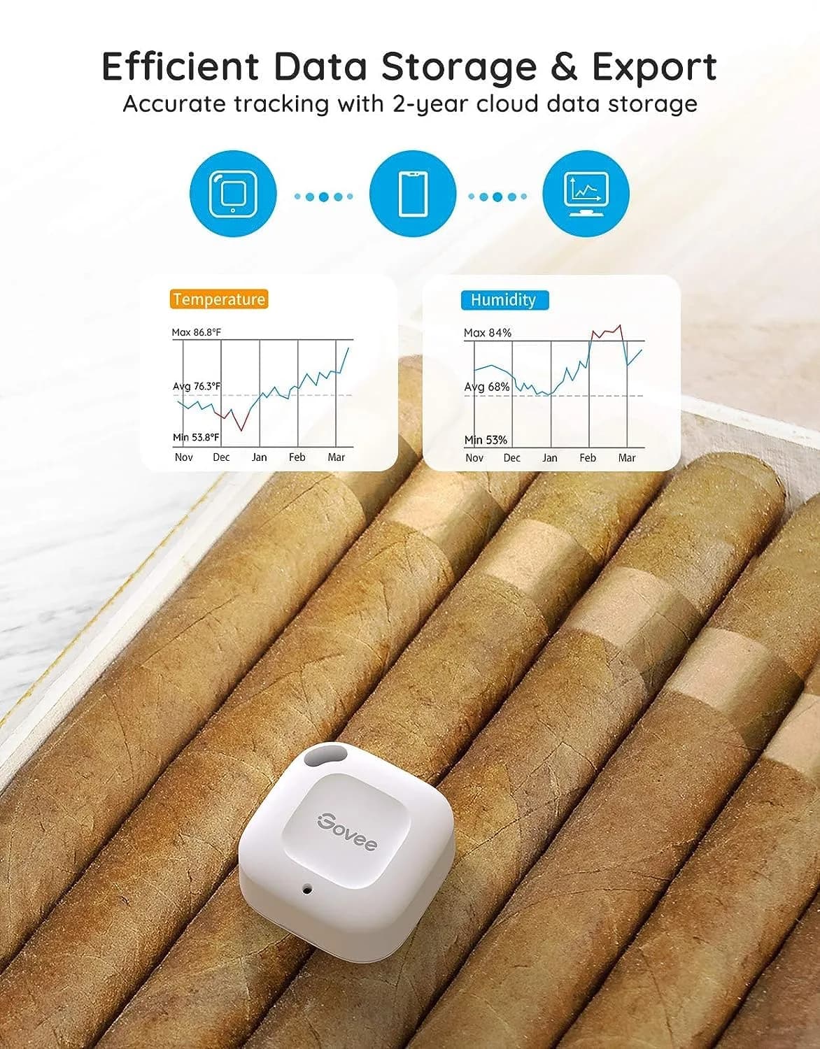 Govee Smart Bluetooth Thermometer Hygrometer 3 Pack | Monitor Temp & Humidity with App Alerts - view 5
