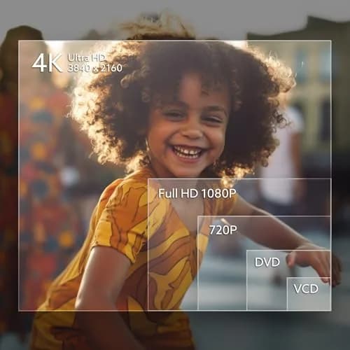 TEAMGROUP PRO 512GB SDXC Memory Card UHS-I U3 A2 V30 4K UHD 160/120MB/s | For Professional Content Creation thumbnail 3