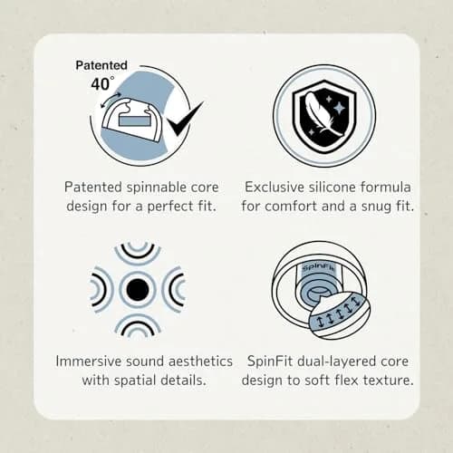 SpinFit Omni for True Wireless Earbuds & IEMs - L - Patented Silicone Eartips for Replacement (1 Pair) (3.7 mm Nozzle Dia.) thumbnail 4
