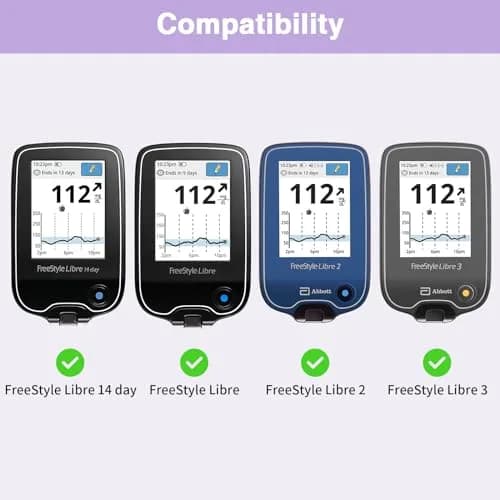 MEDMAX Hard Shell Protective Case for Freestyle Libre 3 2 / Libre Reader | Shockproof Diabetic Storage with Clip & Handle (Lilac Purple) thumbnail 2