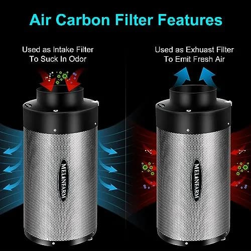 MELONFARM 4 inch Air Carbon Filter with Australia Virgin Charcoal | 14cm Fan Low Noise & Speed Control thumbnail 5