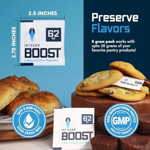Integra Boost 62% RH 2-Way Humidity Control Packs 8g (0.28 oz) | Pack of 20 thumbnail 4