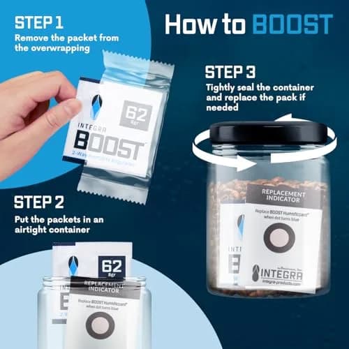 Integra Boost 62% RH 2-Way Humidity Control Packs 8g (0.28 oz) | Pack of 20 thumbnail 5