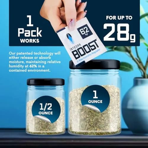 Integra Boost 62% RH 2-Way Humidity Control Packs 8g (0.28 oz) | Pack of 20 thumbnail 3