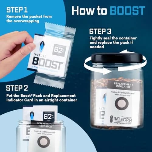 Integra Boost 62% RH Humidity Control Packs 8g (0.28 oz) — Pack of 50 | Preserves Flavor & Aroma thumbnail 5