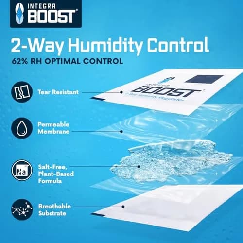Integra Boost 62% RH Humidity Control Packs 8g (0.28 oz) — Pack of 50 | Preserves Flavor & Aroma thumbnail 2