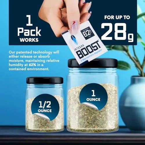 Integra Boost 62% RH Humidity Control Packs 8g (0.28 oz) — Pack of 50 | Preserves Flavor & Aroma thumbnail 3